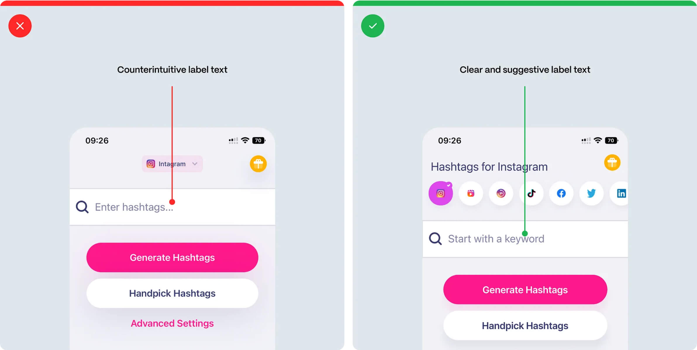 Label text before and after optimization.