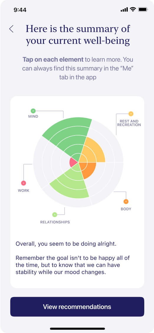 Kyan Mobile App Mockups