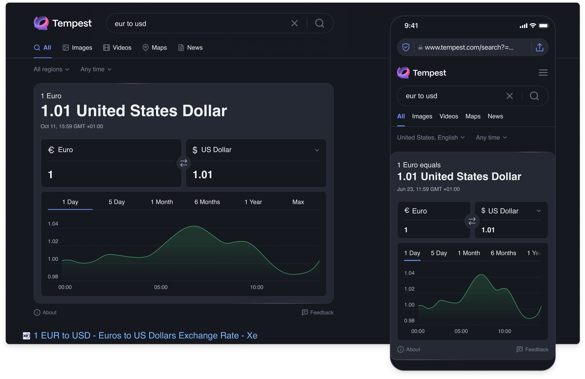 Responsiveness in dark mode